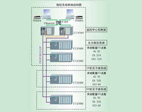 918博天堂btt(й)ٷվ