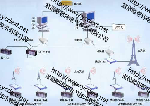 918博天堂��btt(�й���)�ٷ���վ