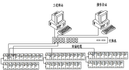 918博天堂��btt(�й���)�ٷ���վ